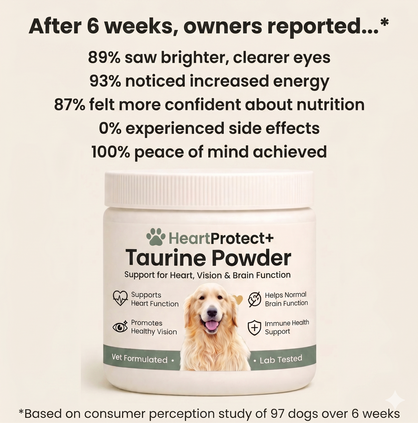 Stop The Decline In Your Dog with HeartProtect+ Taurine Powder